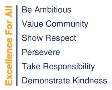 Ormiston Six Villages Academy - Our Vision and Values