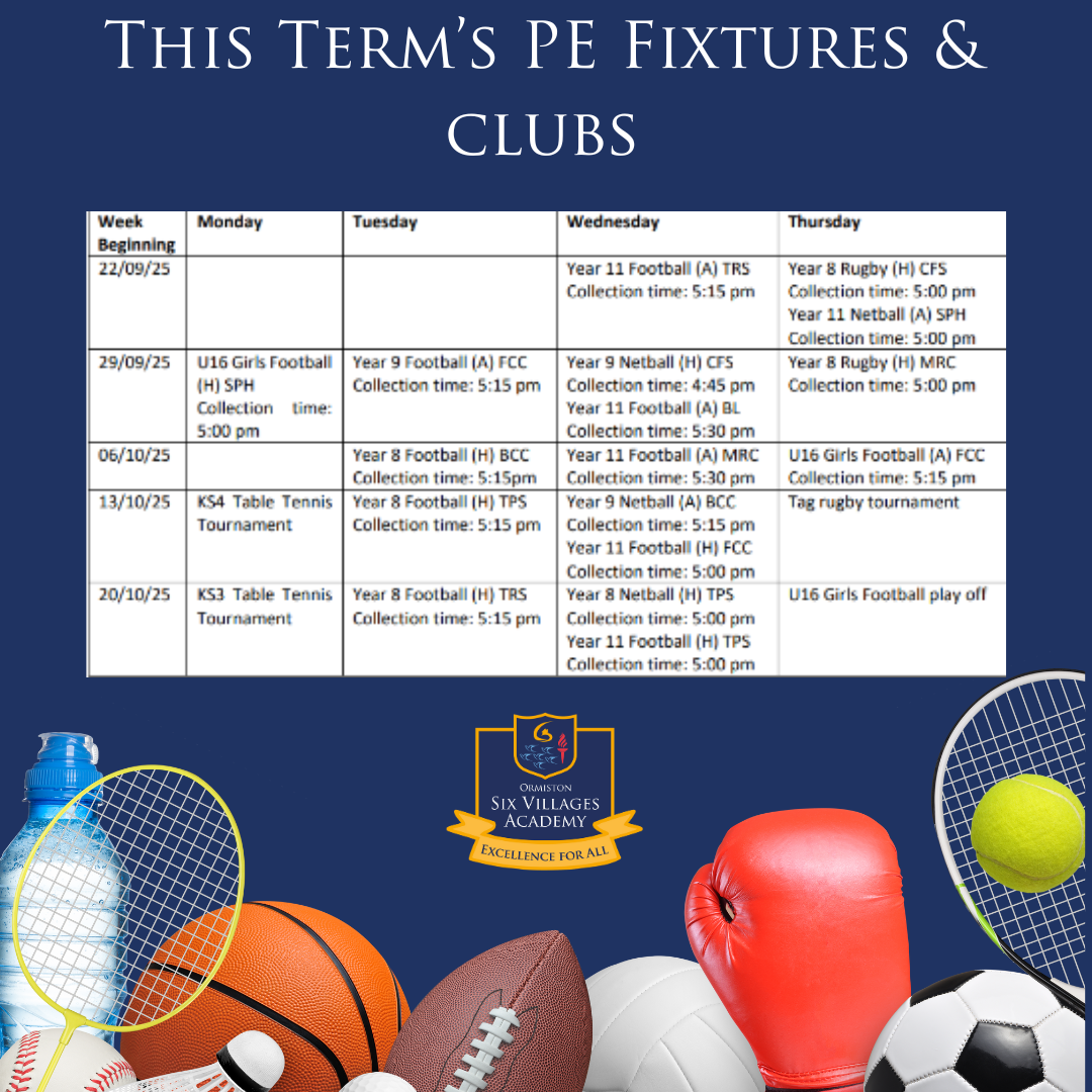 Next weeks sport fixtures
