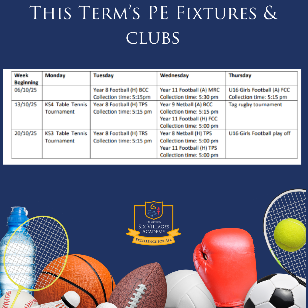 Next weeks sporting fixtures