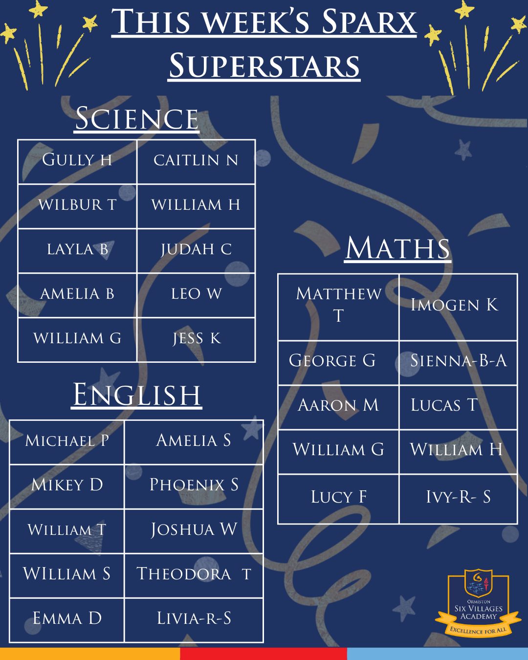 Sparx Superstars