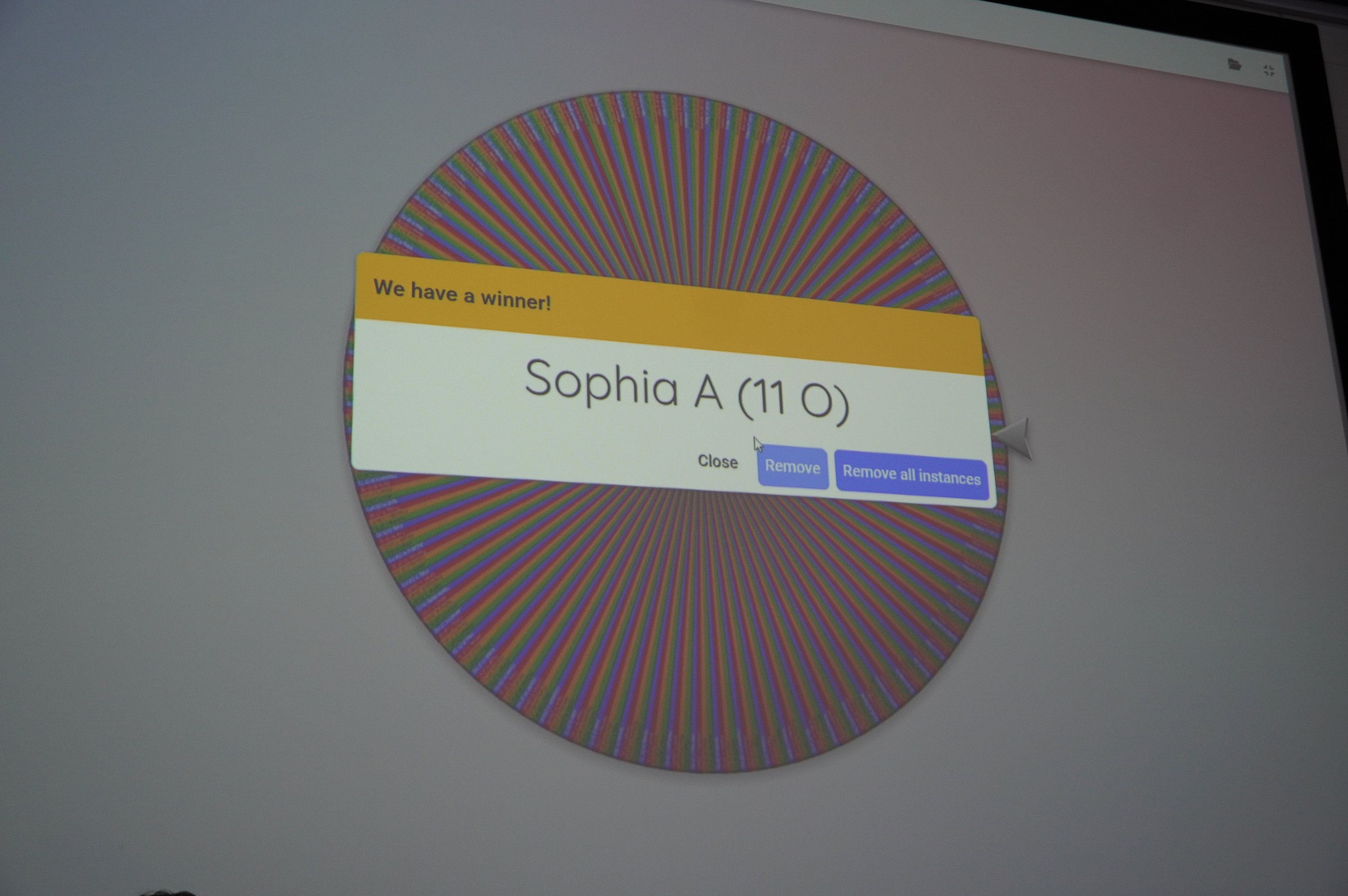 Easter Raffle results