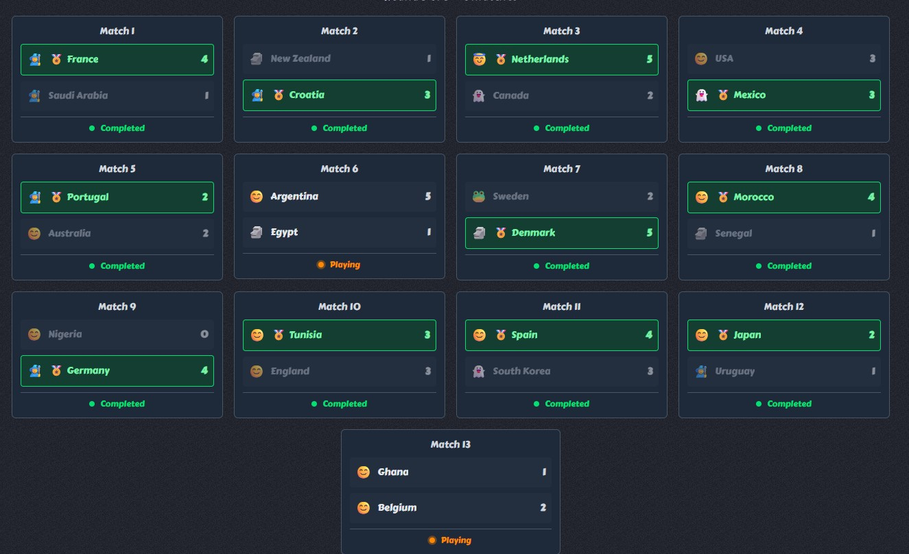 Alternative World Cup