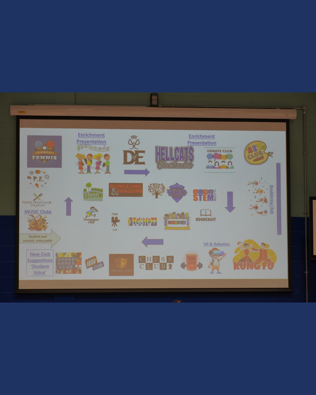Enrichment Fair